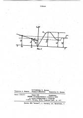 Прибор для определения параметров трения и сдвига (патент 1196449)