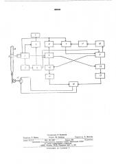 Телевизионное устройство для наблюдения и контроля за процессом стабилизации диаметра слитка (патент 499688)