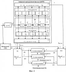 Устройство распознавания неманеврирующей баллистической цели по фиксированной выборке квадратов дальности (патент 2626015)