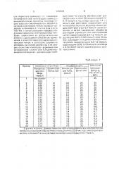 Способ получения композиционных мембран (патент 1706674)