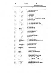 Способ борьбы с сорными растениями (патент 741776)