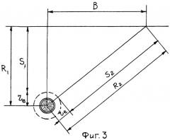 Способ измерения скорости разлета осколков снаряда (способ одинцова) (патент 2353893)
