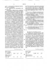 Материал для электромагнитных экранов (патент 1721111)