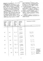 Логическое запоминающее устройство (патент 529486)