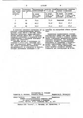 Газообразный флюс (патент 1079389)