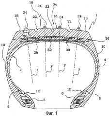 Способ изготовления шипованной шины (патент 2281203)