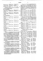 Система ящичных калибров (патент 1726076)
