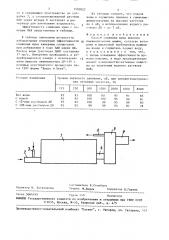 Способ снижения шума выхлопа пневматических машин (патент 1502822)