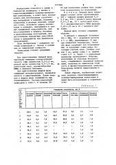 Самоотверждающаяся полимерминеральная композиция (патент 1217866)