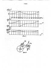 Способ обработки некруглых поверхностей и устройство для его осуществления (патент 1782696)