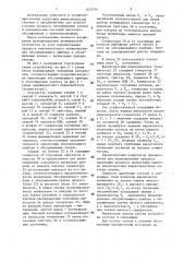 Устройство для моделирования приоритетных систем массового обслуживания (патент 1451716)