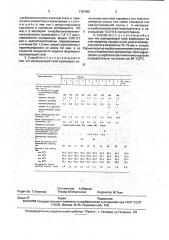 Способ изготовления облицовочного полимербетона (патент 1787985)