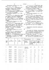 Способ окисления парафина (патент 1142467)