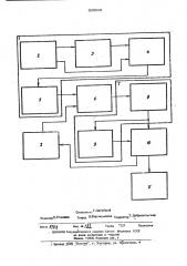 Устройство для контроля и исправленияошибок канала магнитной записи-воспроизведения (патент 509889)