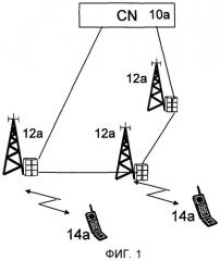 Способ и устройства в сети мобильной связи (патент 2504083)