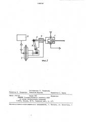 Устройство для отклонения движущегося ленточного материала в поперечном направлении (патент 1368238)