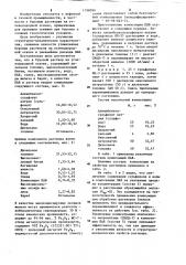 Буровой раствор на углеводородной основе (патент 1198090)