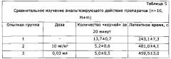 Жидкая гомогенная фаза для трансдермальных фармацевтических композиций (патент 2649809)