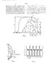 Способ хранения переувлажненного льносырья (патент 1428281)