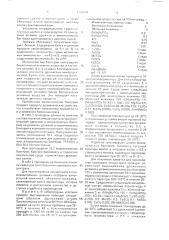 Способ получения кормового белково-витаминного концентрата (патент 1750604)