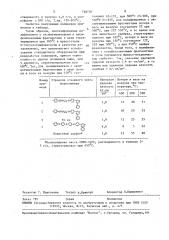 Олигофенилены как связующие для термостойких конструкционных материалов (патент 758750)