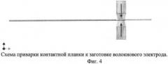 Способ контактной приварки токосъемного узла к основе волокнового элекрода (патент 2479074)