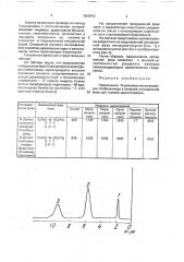 Неподвижная фаза для газовой хроматографии (патент 1686343)