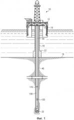 Прибор для каротажных измерений микросопротивления анизотропной среды с применением монополярного инжектирующего токового электрода (патент 2511072)