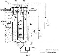 Установка для очистки газа от сероводорода (патент 2377057)
