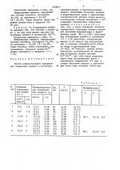 Способ количественного определения содержания маннита в растворах (патент 1638621)