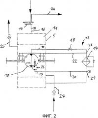 Компрессорное устройство и способ охлаждения сжимаемой среды (патент 2567527)