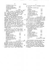 Состав для печати текстильного материала из диацетатных волокон (патент 891824)