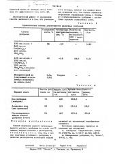Способ получения жидкого суспензированного азотного удобрения (патент 627112)