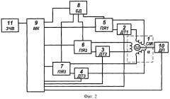 Способ обеспечения живучести трехфазного вентильного двигателя на основе явнополюсной синхронной машины (патент 2435291)