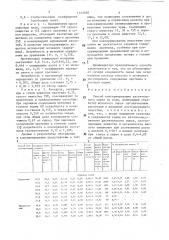 Способ консервирования растительного сырья на корм (патент 1743540)