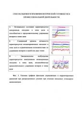 Способ оценки психофизиологической готовности к профессиональной деятельности (патент 2661726)