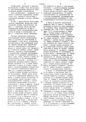 Система управления процессом электроплавки медных концентратов (патент 1235961)