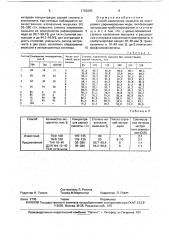 Способ извлечения мышьяка из электролита рафинирования меди (патент 1752805)