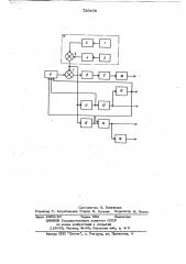 Устройство для управления шлифовальным станком (патент 739479)
