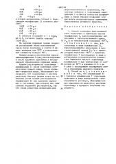 Способ получения кристаллического торасемида (патент 1480766)