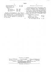 Кислотоупорная масса (патент 458529)