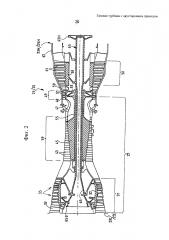 Газовая турбина с двусторонним приводом (патент 2642714)