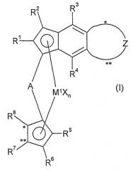 Металлоорганическое соединение переходного металла, бисциклопентадиенильная лигандная система, каталитическая система и получение полиолефинов (патент 2362779)