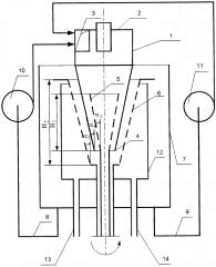 Гидроциклон (патент 2656003)