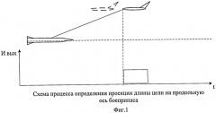 Способ неконтактного подрыва заряда (патент 2387949)