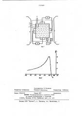 Способ измерения давления (патент 1177697)