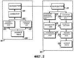 Способ и устройство для восстановления речи в системе распределенного распознавания речи (патент 2366007)