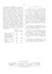 Способ получения стекловолокнистых пресс-материалов (патент 352915)