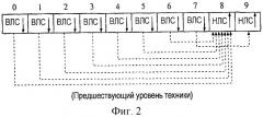 Способ и устройство в телекоммуникационной системе (патент 2451403)