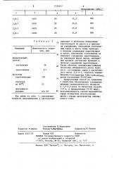 Способ получения облепихового масла (патент 1124017)